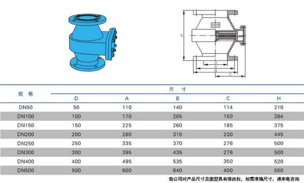 抽屉式阻火器